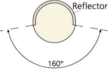 cross section of a RUVA sunbed tube